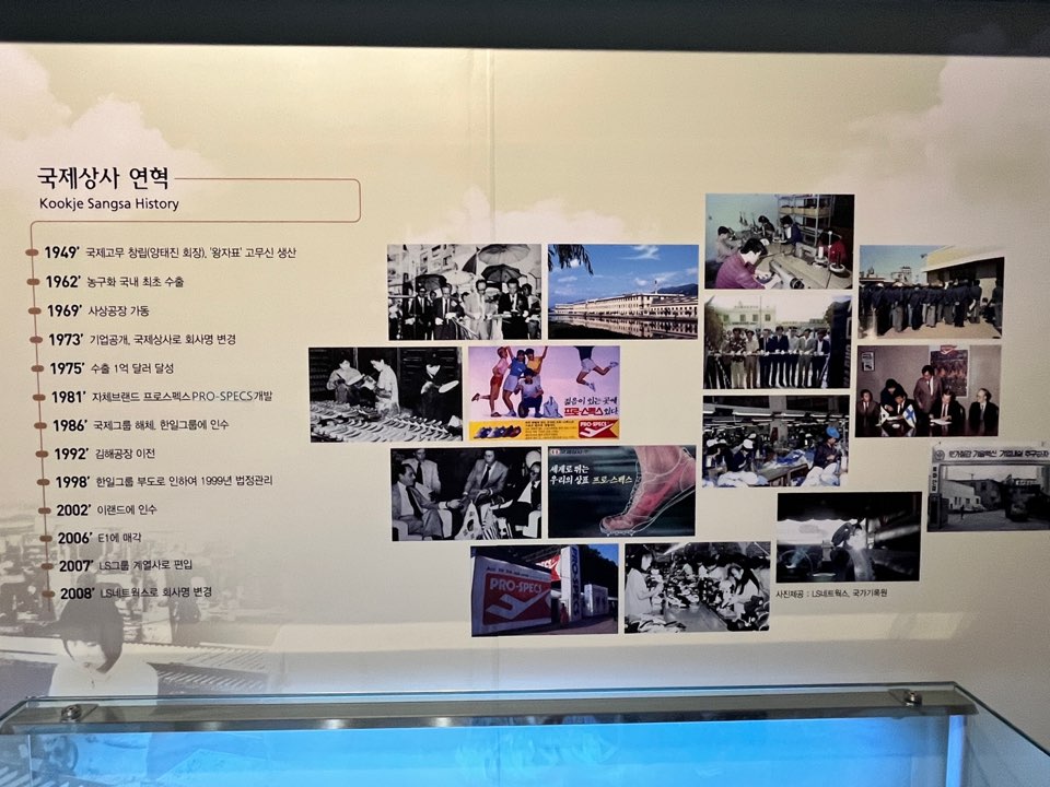 국제 상사 연혁